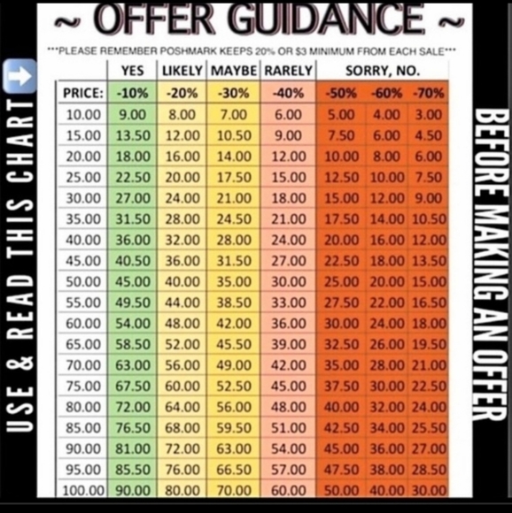 Very Elegant R&M Richards Mother Of The Bride👰‍♀️Dress - Picture 9 of 12